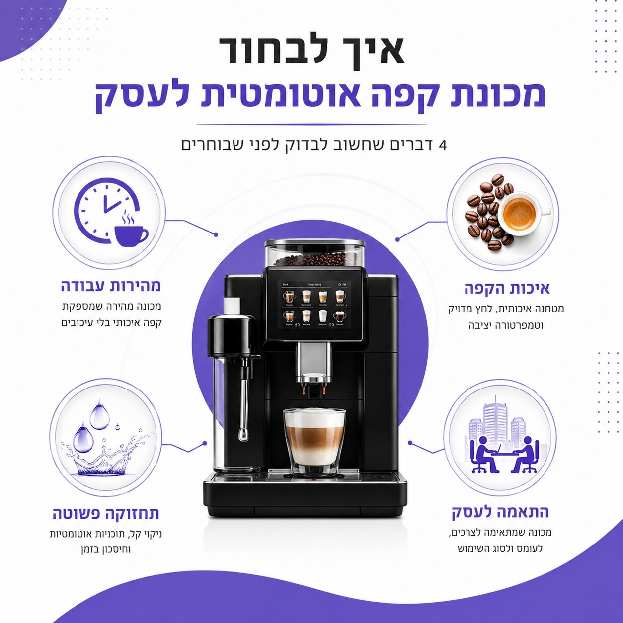 מכונות קפה אוטומטיות מומלצות - איך לבחור נכון?