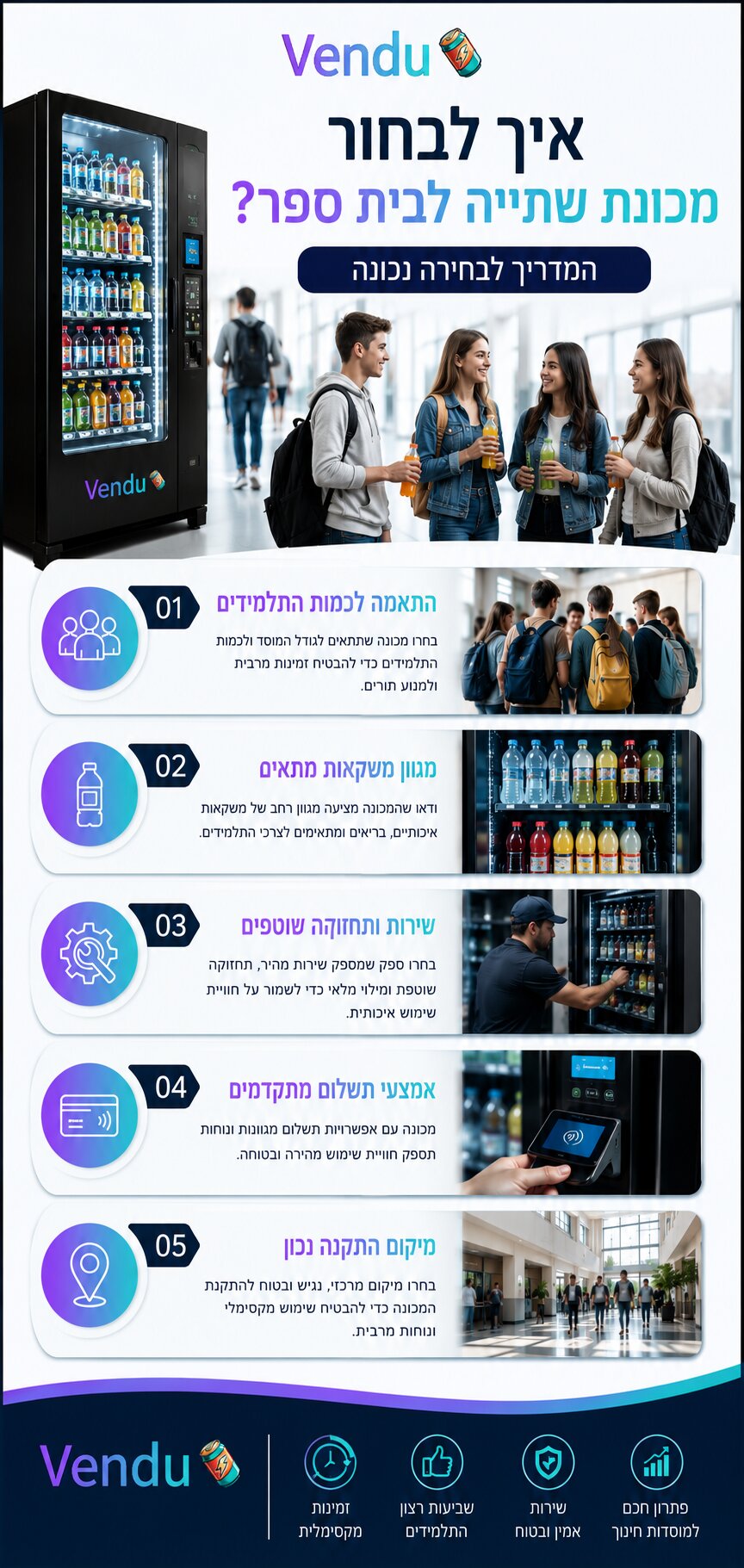 מכונות שתייה בבתי ספר - כל מה שצריך לדעת על פתרונות שתייה לתלמידים